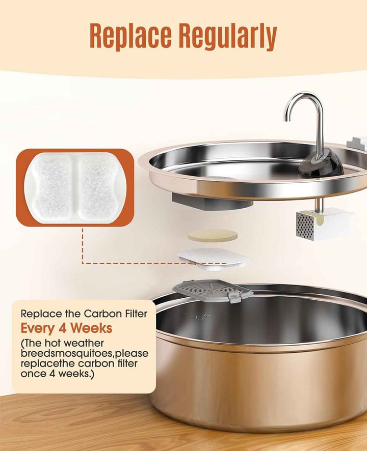 replace regularly