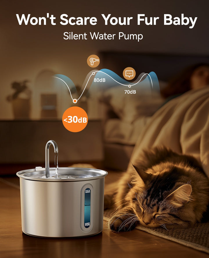Oneisall 3,5L Automatische Voerbak voor Huisdieren en 2L Waterfontein
