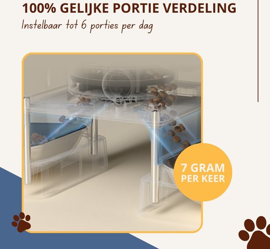 Oneisall Automatische voerbak PFD-002 CW15006 - Automatische Voerbak - Voerautomaat dispenser - Draadloos - Kat en hond - Droogvoer - Nauwkeurige Portiecontrole - 5L Reservoir - Geschikt voor 2 Katten
