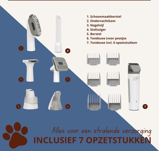 Oneisall S1 7-in-1 Hondentondeuse Kit - Honden trimset - Dierentrimmer - Zuigen en Trimmen - Katten en Honden - 1,5L Opvangbak - Stofzuiger voor Dierenharen