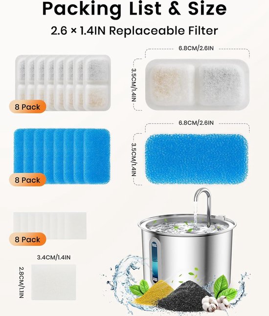 Oneisall Drinkfontein filter refill PWF-001 PJ17021 - Waterdispenser - Waterbak - Kat en hond