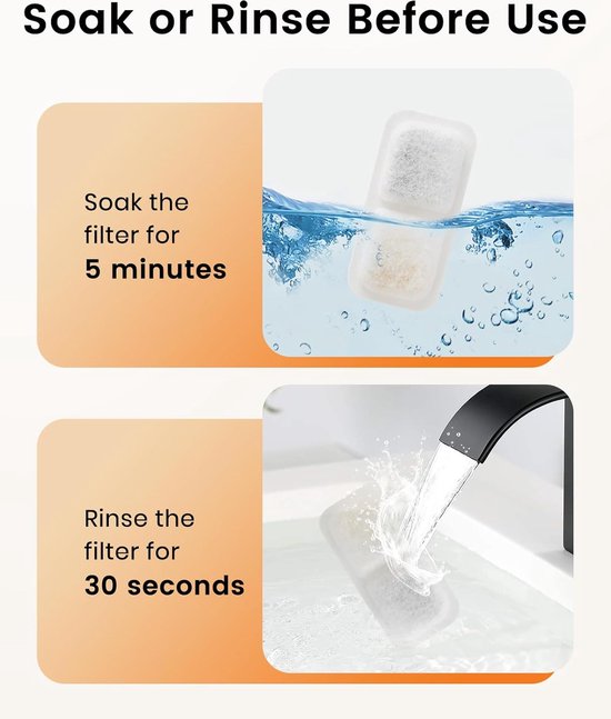 Oneisall Drinkfontein filter refill PWF-001 PJ17021 - Waterdispenser - Waterbak - Kat en hond