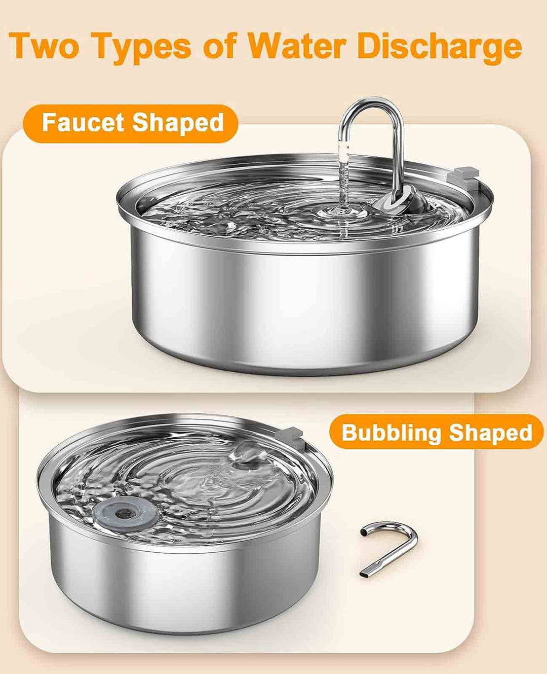 two types of water discharge