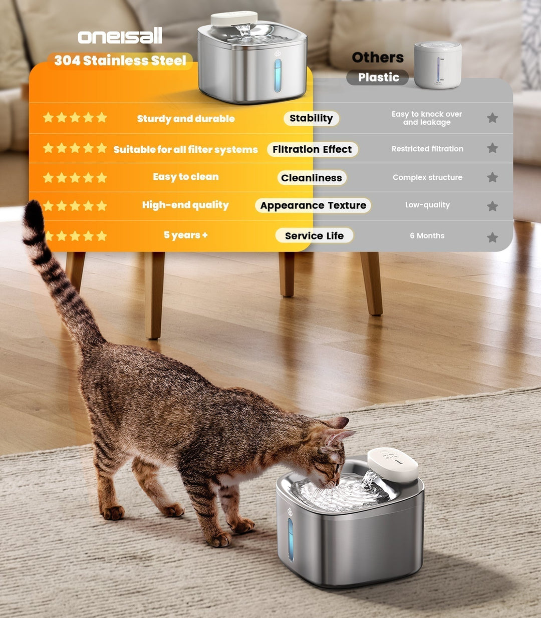 Oneisall 3,5L Draadloze Slimme Drinkfontein voor Huisdieren van Roestvrij Staal met 3 Filters