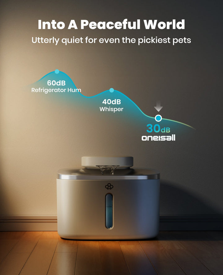 Oneisall 3,5L Draadloze Slimme Drinkfontein voor Huisdieren van Roestvrij Staal met 3 Filters